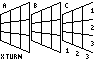 a3dtic